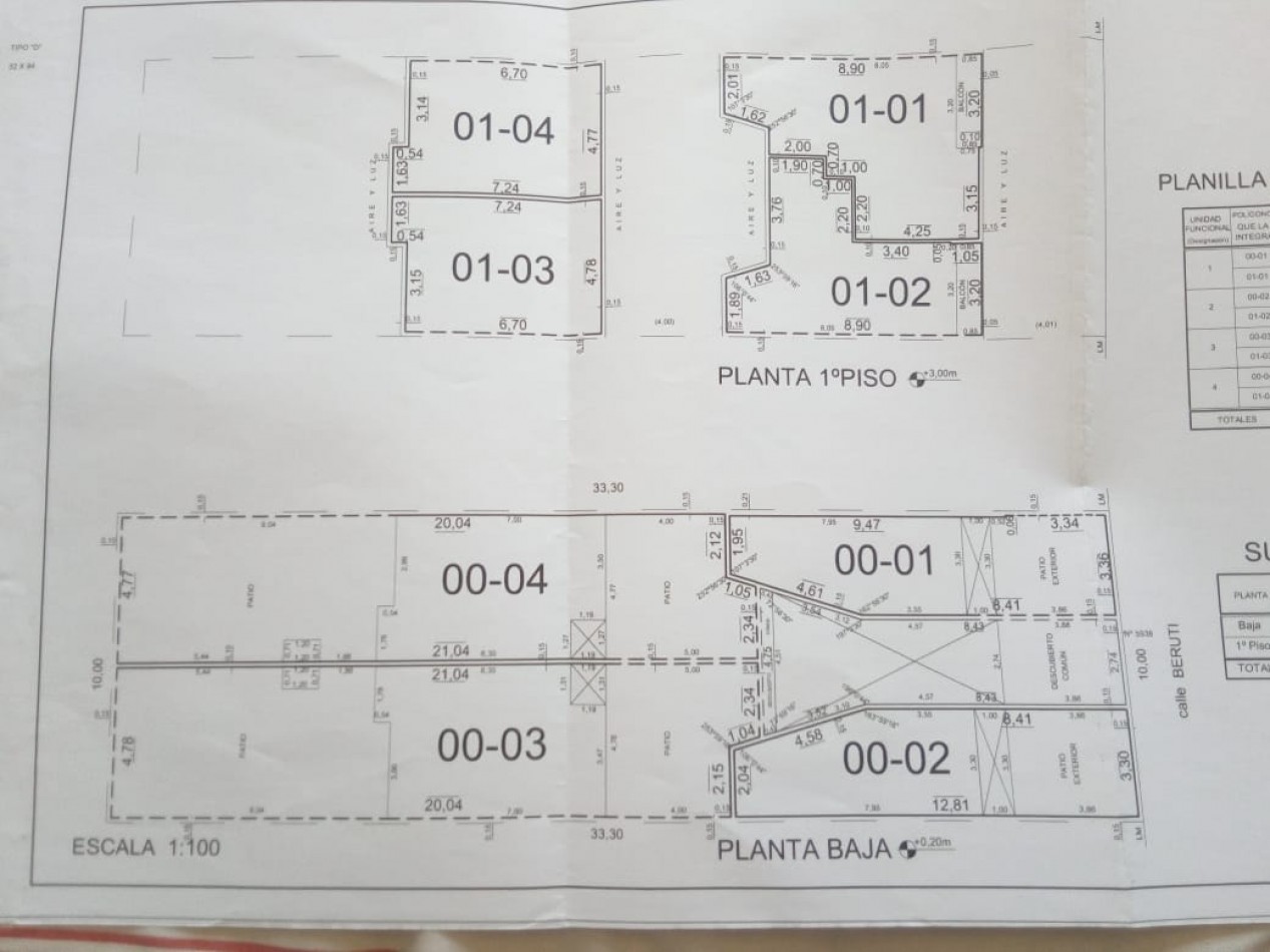 Venta PH DUPLEX 3 AMB-PATIO-ESPACIO COCHERA-2 BAÑOS-BERUTTI 5900