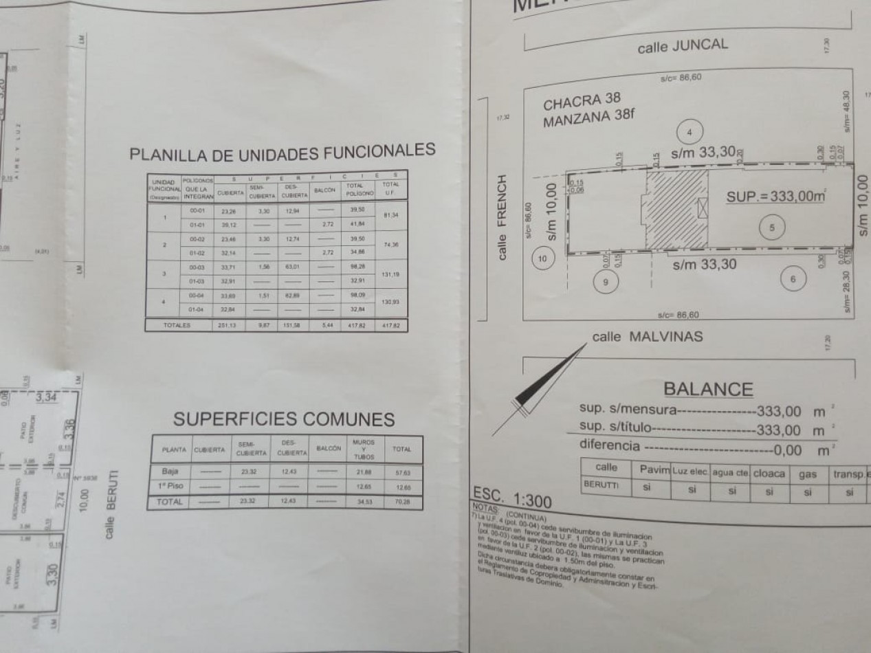 VENTA en BLOCK PH 3AMB y LOSA con LOTE-BERUTTI al 5900